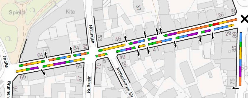 Unsere Forderungen zum Umbau der Ottenser Hauptstraße – Eingabe an den Verkehrsausschuss